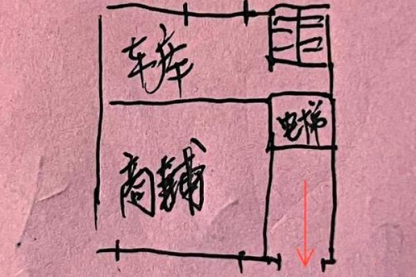 房子的后方风水怎样 房子的后方风水怎样