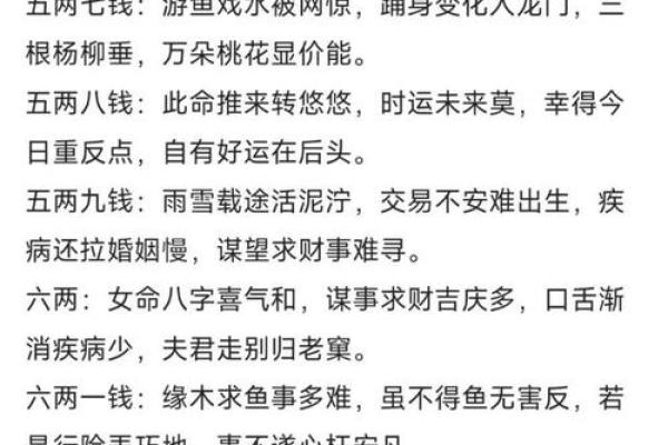 算命不求人——农村民间算命经验口诀称骨算命,可以自己算命 算命不求人——农村民间算命经验口诀称骨算命,可以自己算命