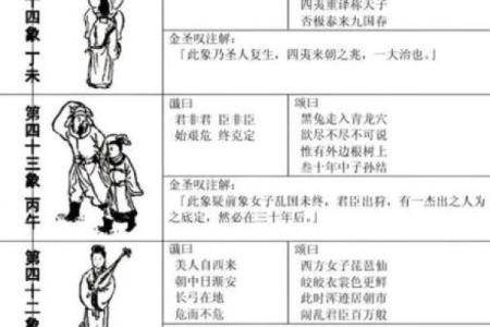 称骨算命女版两钱