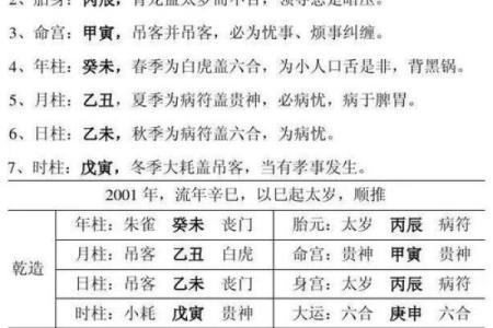 测字打分，详解数字跟您的姓名八字遁三合一！