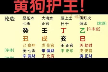 八字土旺佩戴有哪些注意事项？