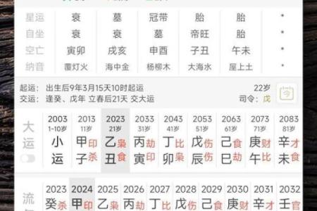 八字排盘出来后怎么解读 八字排盘分析