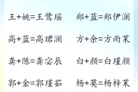 2021端午节出生的男宝宝起名大全,大气阳光姓名