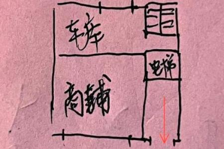 房子的后方风水怎样