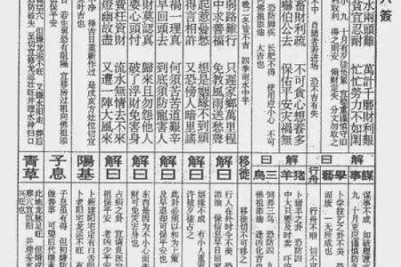 太上灵签解签36签全解